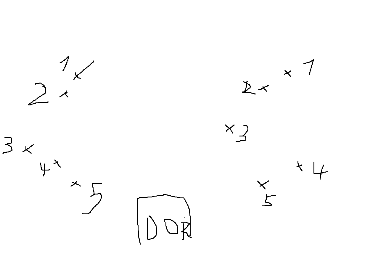 modern art - DSC Encounter 1 Map (source: Twist of Mind)